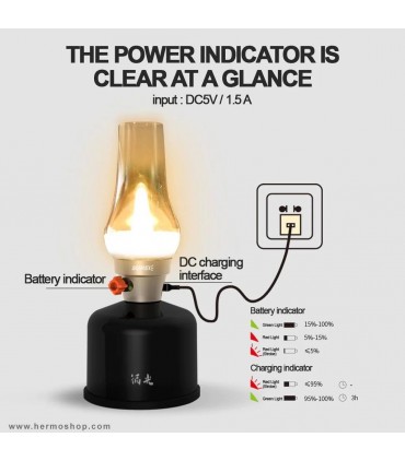 چراغ روشنایی سانری مدل Green Light 2019