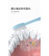 پک مسواک و جا خمیر دندان Etravel مدل ELYJ010100