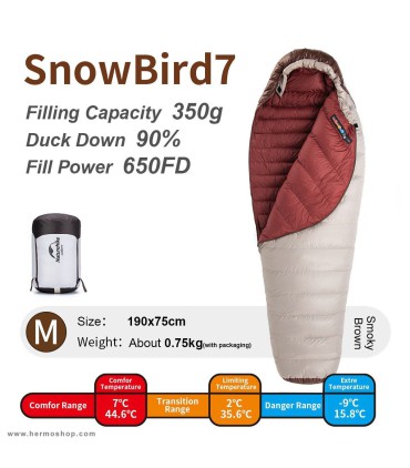 کیسه خواب نیچرهایک مدل SnowBird2 NH20YD001