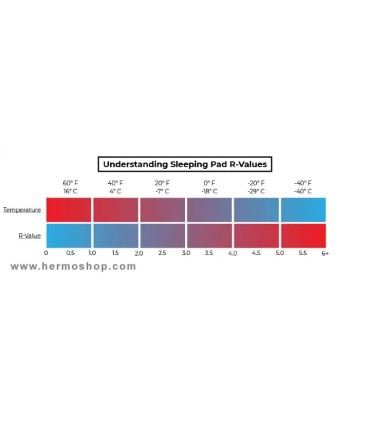 زیرانداز آکاردئونی مونتین اسپرینگ مدل C3-L