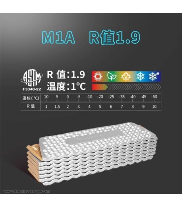 زیرانداز آکاردئونی مونتین اسپرینگ مدل M1A