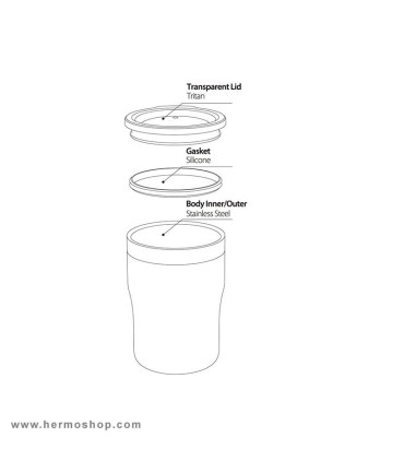 ست فلاسک و لیوان دو جداره سانتکو 1200ML مدل Molle and Nora