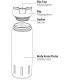 فلاسک دو جداره سانتکو 710ML مدل Kotka