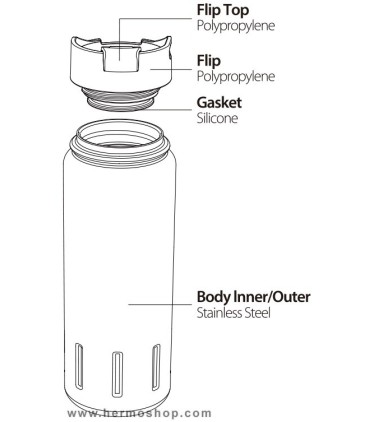 فلاسک دو جداره سانتکو 710ML مدل Kotka