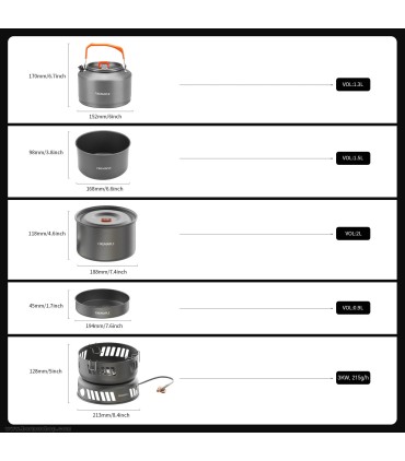 ست ظروف و سرشعله فایرمپل مدل Cooking Kit W