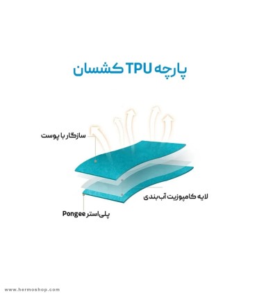 بالش بادی الیاف دار خود بادشو نیچرهایک NH17A001-L