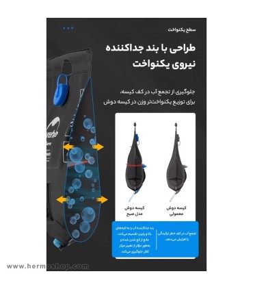 دوش سفری خورشیدی نیچرهایک 20L مدل NH21SJ032