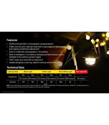 فانوس کمپینگ نایتکر LR40