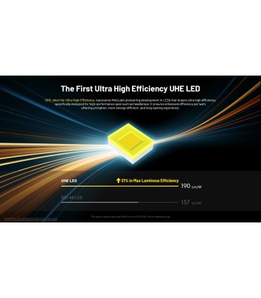 چراغ پیشانی نایتکر مدل HC65 UHE