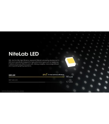 چراغ پیشانی نایتکر مدل HC60 UHE