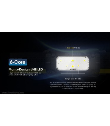 چراغ پیشانی نایتکر مدل HC60 UHE