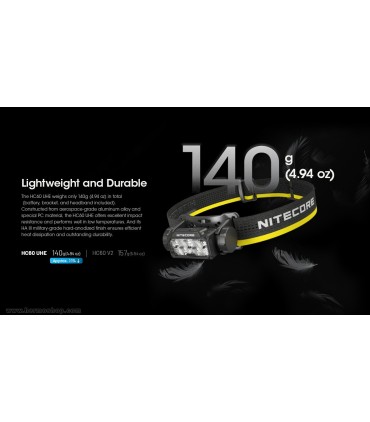 چراغ پیشانی نایتکر مدل HC60 UHE