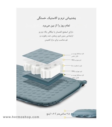 زیرانداز کیسه خواب نیچرهایک مدل CNK2300DZ013