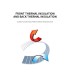 زیرانداز رولی نیچرهایک CNH22DZ006