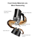 موکاپات آلوکس مدل KW-K31
