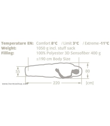 کیسه خواب الیاف Vaude مدل Sioux 400 SYN