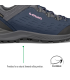 کفش لوا مدل EXPLORER GTX LO