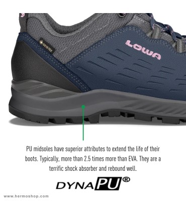 کفش لوا مدل EXPLORER GTX LO