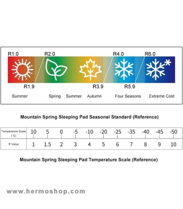 زیرانداز کیسه خواب آکاردئونی مونتین اسپرینگ مدل S65