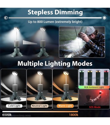 فیش لایت  TOBYS مدل CPL-T22