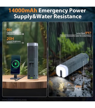 فیش لایت  TOBYS مدل CPL-T22