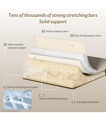 تشک بادی یک نفره نیچرهایک مدل CNK2450WS023