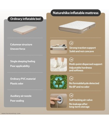 تشک بادی یک نفره نیچرهایک مدل CNK2450WS023