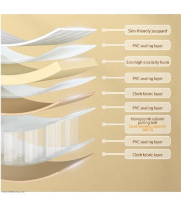 تشک بادی 2 نفره نیچرهایک مدل CNH22DZ026