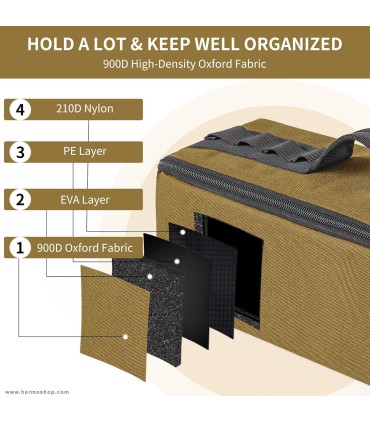 کیف ابزار نیچرهایک مدل CNH22SN018