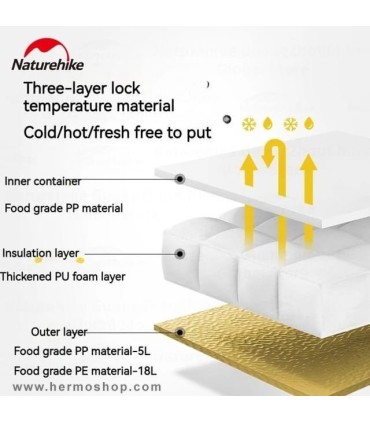 کول باکس 5L نیچرهایک مدل CNK2450CF012