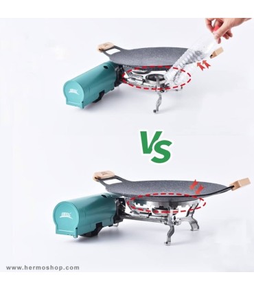 ماهیتابه گریل BRS مدل BRS-P27B