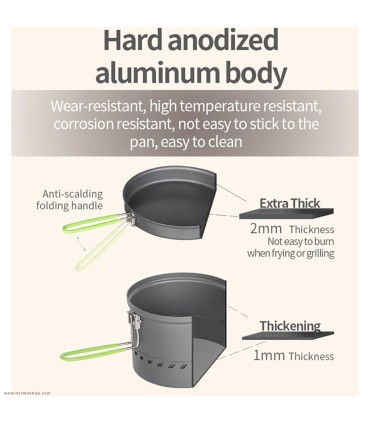 جت بویل کمپینگ BRS مدل BRS-TS19