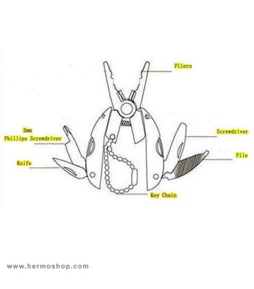 انبردست تاشو جیبی چندکاره مدل TH-6977