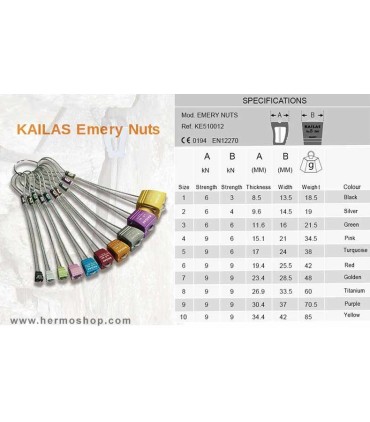 ست 6 عددی کیل کایلاس مدل Emery NUTS PACK EA101A SMALL