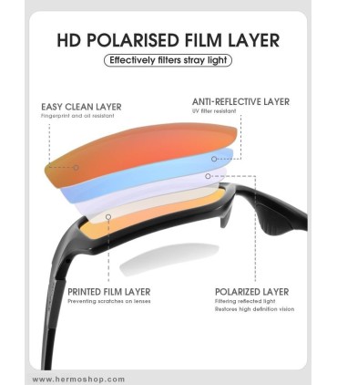 عینک کوهنوردی KAPVOE مدل TK7-QTC-1L-13