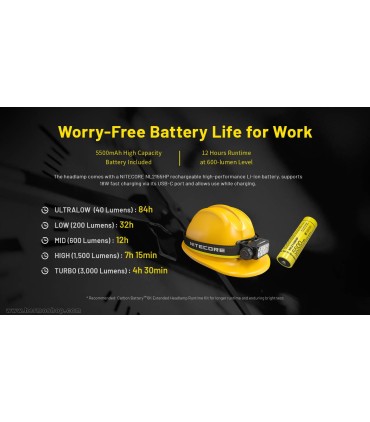 چراغ پيشانی نايتکر مدل HC75 UHE