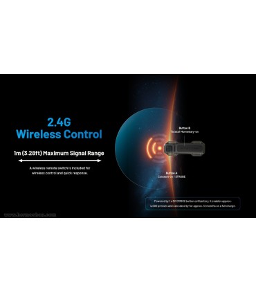 چراغ قوه ريموت دار نايتکر مدل MH40 PRO