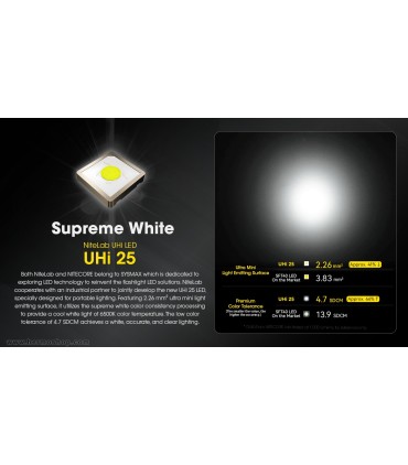 چراغ قوه جیبی نايتکر مدل EDC23