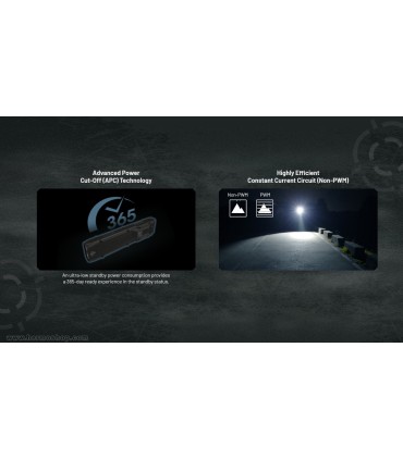 چراغ قوه جیبی نايتکر مدل EDC25