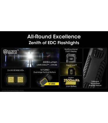 چراغ قوه جیبی نايتکر مدل EDC29