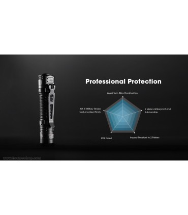 چراغ قوه جیبی نايتکر مدل EDC31