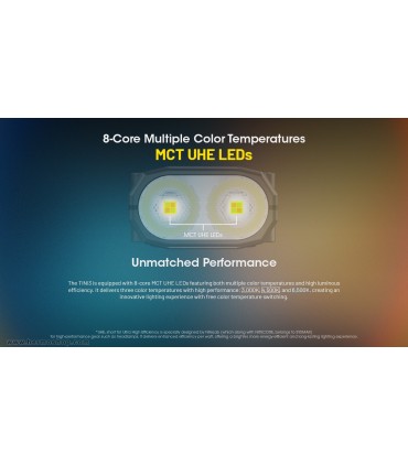 چراغ قوه نايتکر مدل TINI3