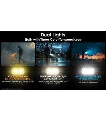 چراغ قوه نايتکر مدل TINI3