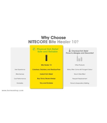 دستگاه تسکين دهنده نيش حشرات نايتکر مدل BITE HEALER 10