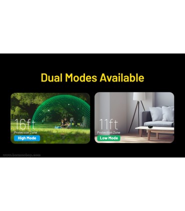 دستگاه دفع حشرات نايتکر مدل EMR40