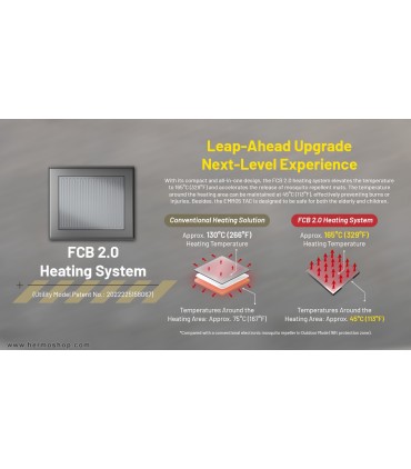 دستگاه دور کننده حشرات نايتکر مدل EMR05