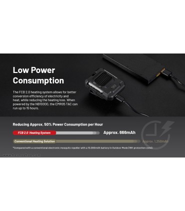 دستگاه دور کننده حشرات نايتکر مدل EMR05