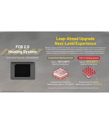 دستگاه دور کننده حشرات نايتکر مدل EMR06