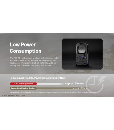 دستگاه دور کننده حشرات نايتکر مدل EMR06