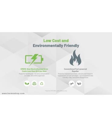 دستگاه دور کننده حشرات نايتکر مدل EMR15